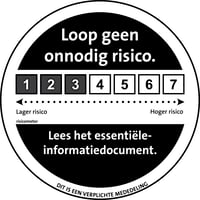 01_03_AFM_risico_indicator_print